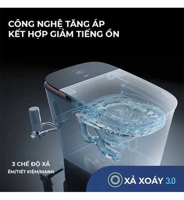 Bồn Cầu Thông Minh JOMOO ZD8920-SA-CJM305