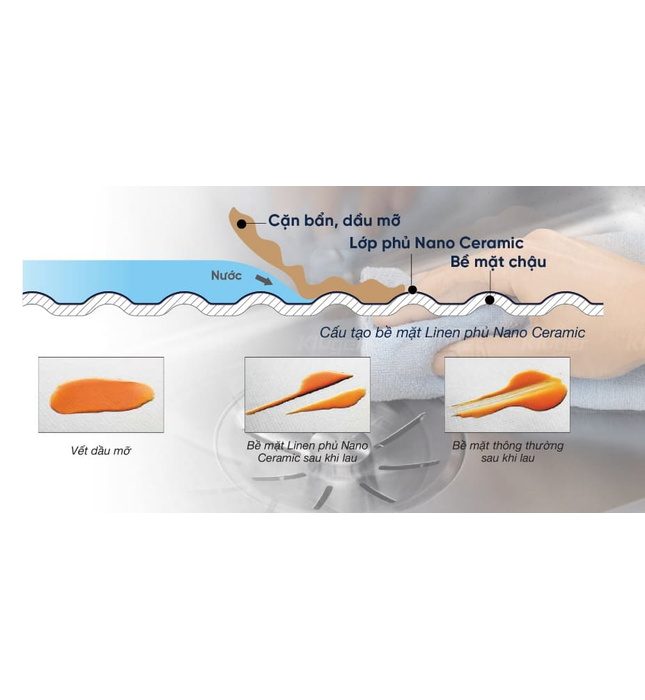 Chậu rửa bát 1 hố Kluger KY8045SL-S80