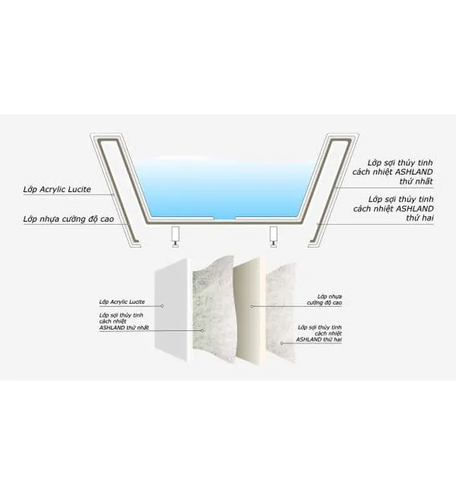 Bồn tắm ngâm Mowoen MW8207P-170 