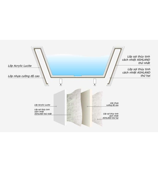 Bồn tắm ngâm Mowoen MW8201P-170