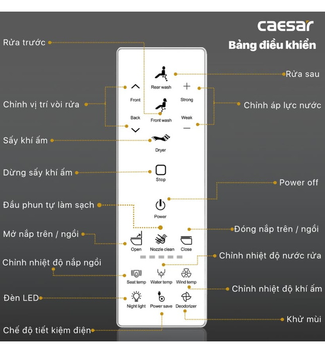 Bồn cầu 1 khối nắp điện tử Caesar C1395F+TAF512H 