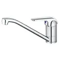 Vòi Rửa Bát Nóng Lạnh Caesar K511C Cần Cứng Gắn Chậu