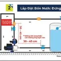 Bồn nước kháng khuẩn Thái Lan Wave The Palm D1000TXC 1000L trắng xà cừ