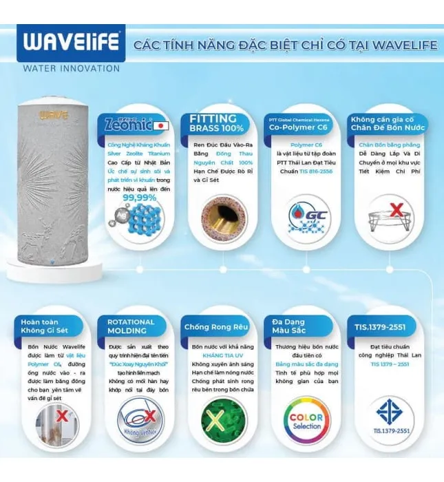 Bồn nước kháng khuẩn Thái Lan Wave Flora D1500VHG 1500L vàng hoàng gia
