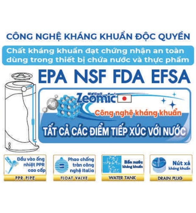 Bồn nước kháng khuẩn Thái Lan Wave Champa D1000TXC 1000L trắng xà cừ