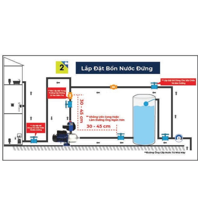 Bồn nước kháng khuẩn Thái Lan Wave Chang D5000VST 5000L vàng sa thạch