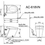 Bàn cầu cảm ứng thông minh Inax SATIS S AC-618VN