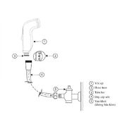 Vòi xịt inox dây PVC Inax CFV-105MP