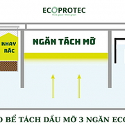 Bể tách dầu mỡ Ecoprotec copmposite hình vuông 160L