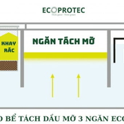 Bể tách dầu mỡ Ecoprotec copmposite hình vuông 4000L