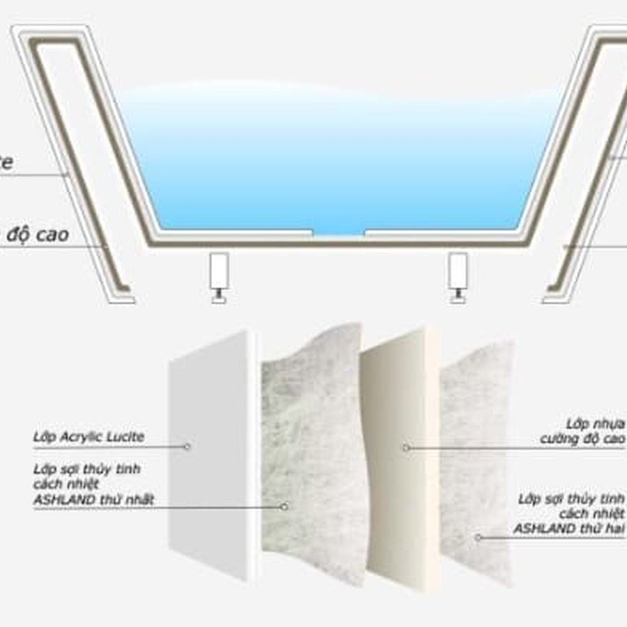 Bồn tắm massage Mowoen MW8217FB-160