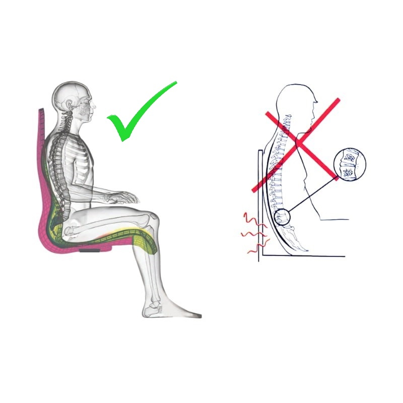 Ghế điều trị cột sống DOCTORLOAN N85-CVC cao màu vàng cam