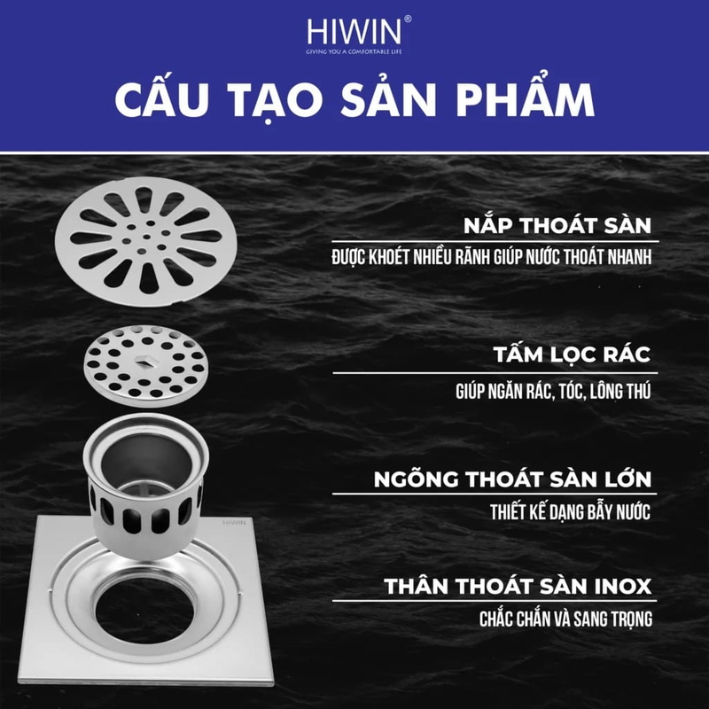 Ga thoát inox thoát nước nhanh Hiwin FD-4115 