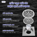 Ga thoát mạ crom thoát nước siêu nhanh Hiwin FD-1122