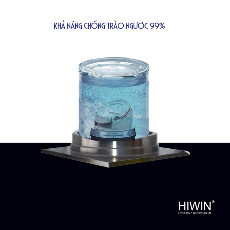 Ga thoát sàn đồng mạ Hiwin FD-1508