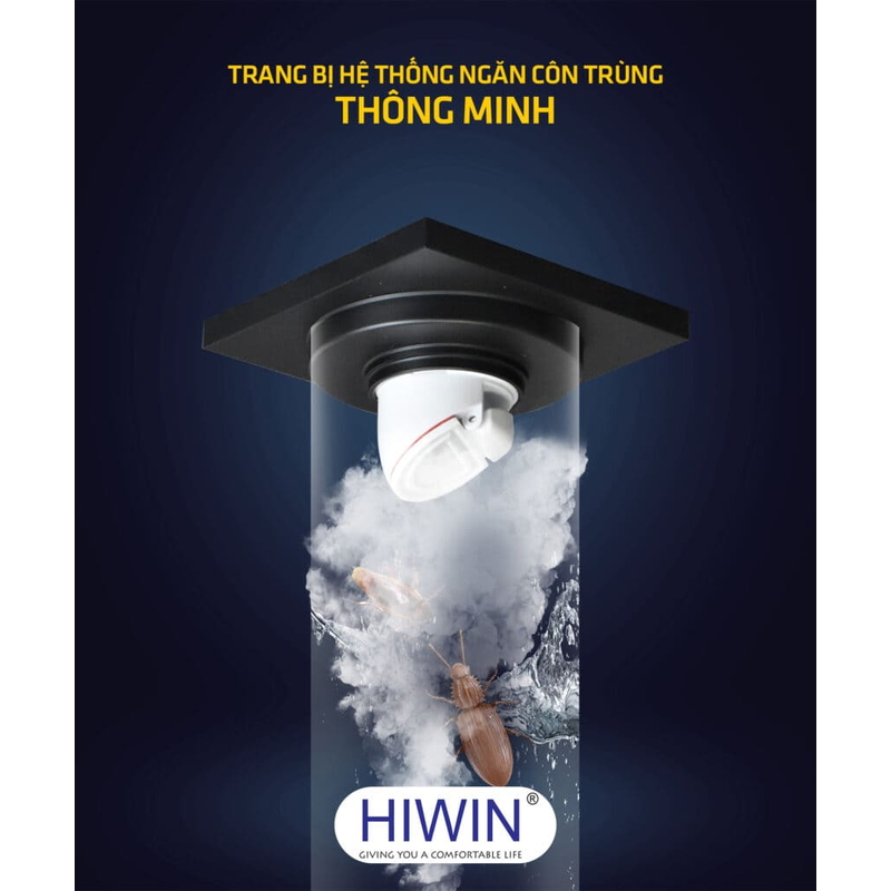 Ga thoát sàn siêu nhanh Hiwin FD-1415