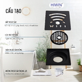 Ga thoát sàn mạ đen đồng mạ đen hoạt tiết Wifi Hiwin FD-1418