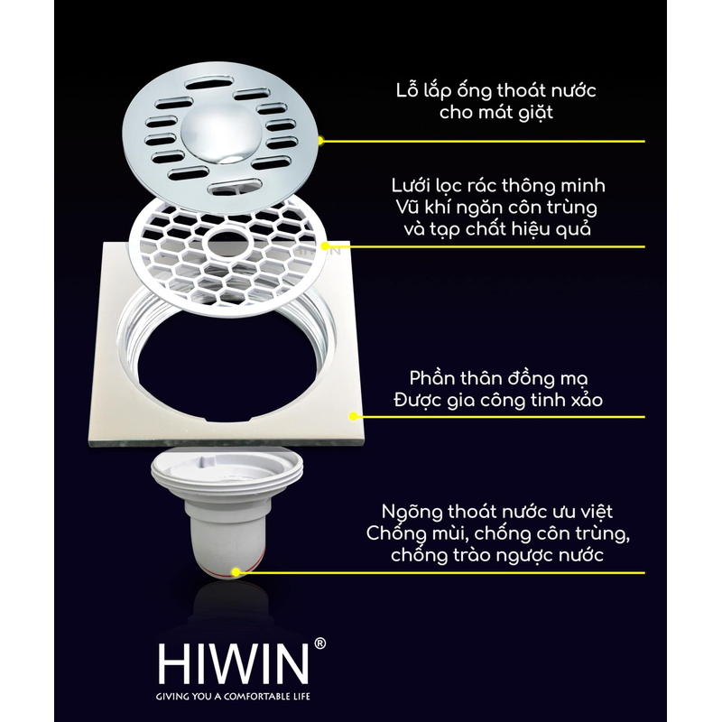 Ga thoát sàn máy giặt màu bóng gương Hiwin FD-1101W