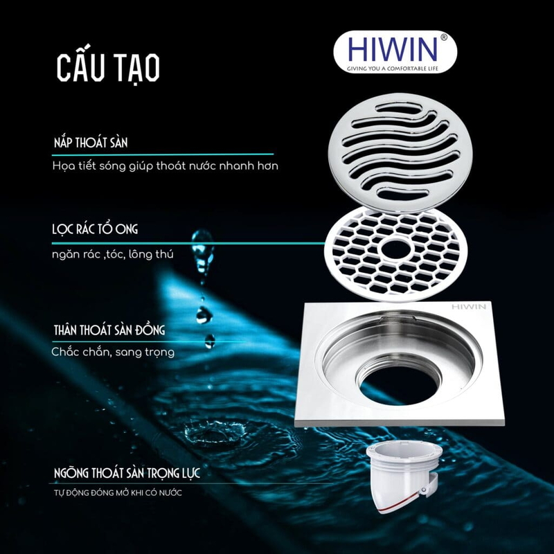 Ga thoát sàn sàn ngăn mùi Hiwin FD-1121H