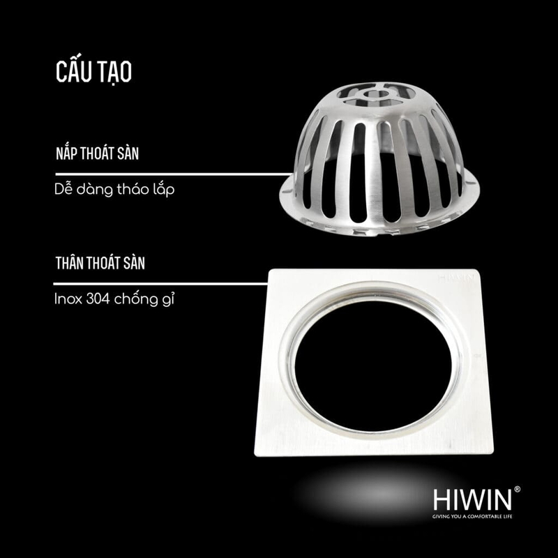 Cầu chắn rác inox chuẩn ASTM Mỹ Hiwin FD-100