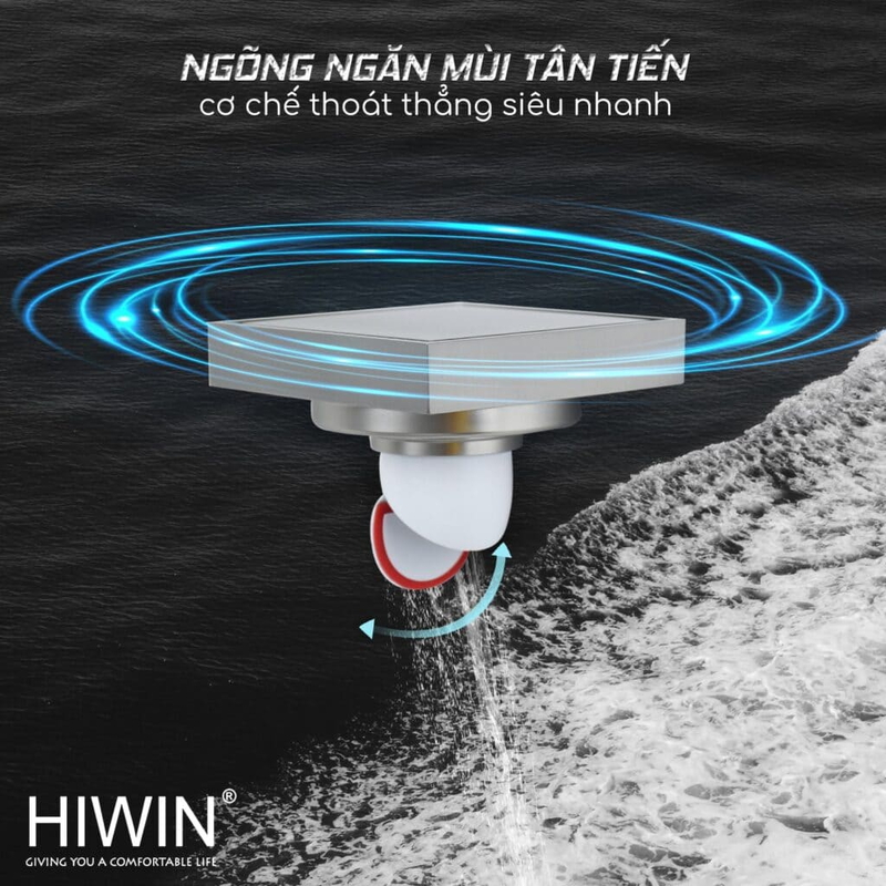 Ga thoát sàn mặt mờ lát gạch thoát nước nhanh Hiwin FD-1901S