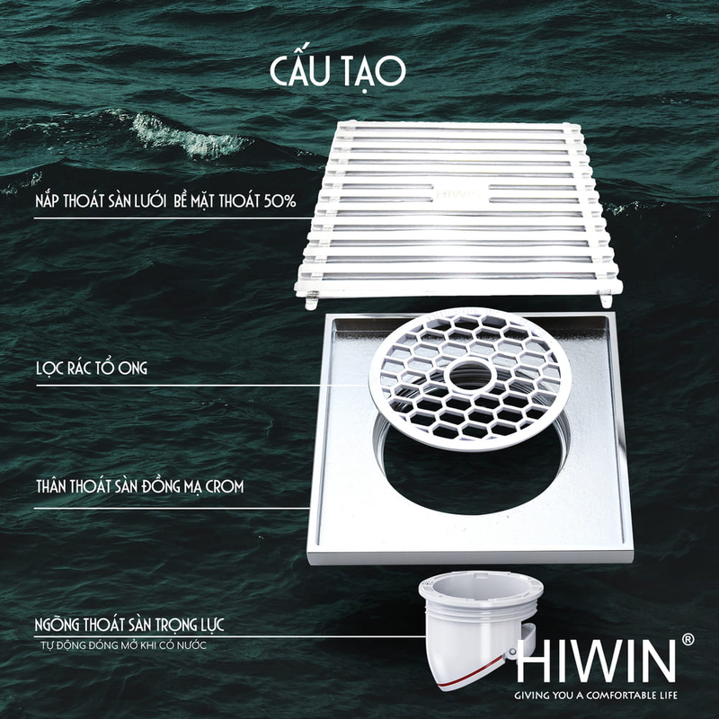 Ga thoát sàn inox 304 thoát nước nhanh Hiwin FD-4852