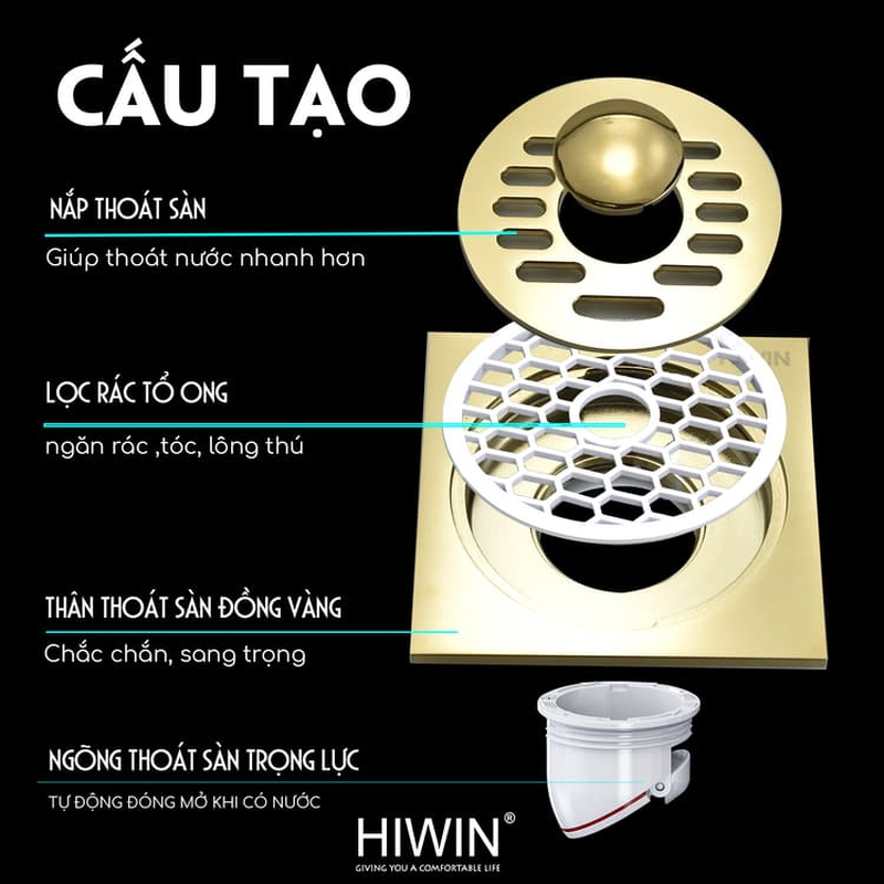Ga thoát sàn inox 304 đúc cao cấp Hiwin FD-1101W