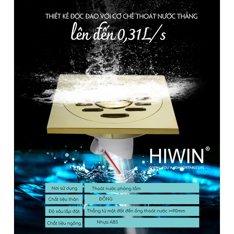 Ga thoát sàn inox 304 đúc cao cấp Hiwin FD-1101W