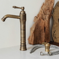 Vòi lavabo nóng lạnh bằng đồng cổ điển Kanly GCA13