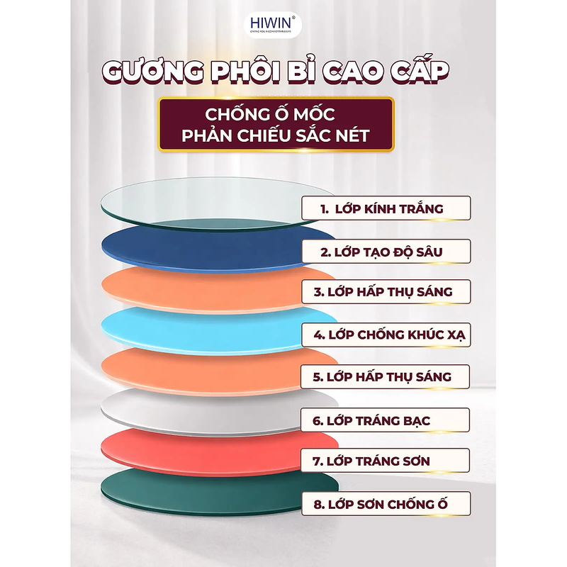 Gương thông minh hình oval Hiwin M-E5288L3X-H
