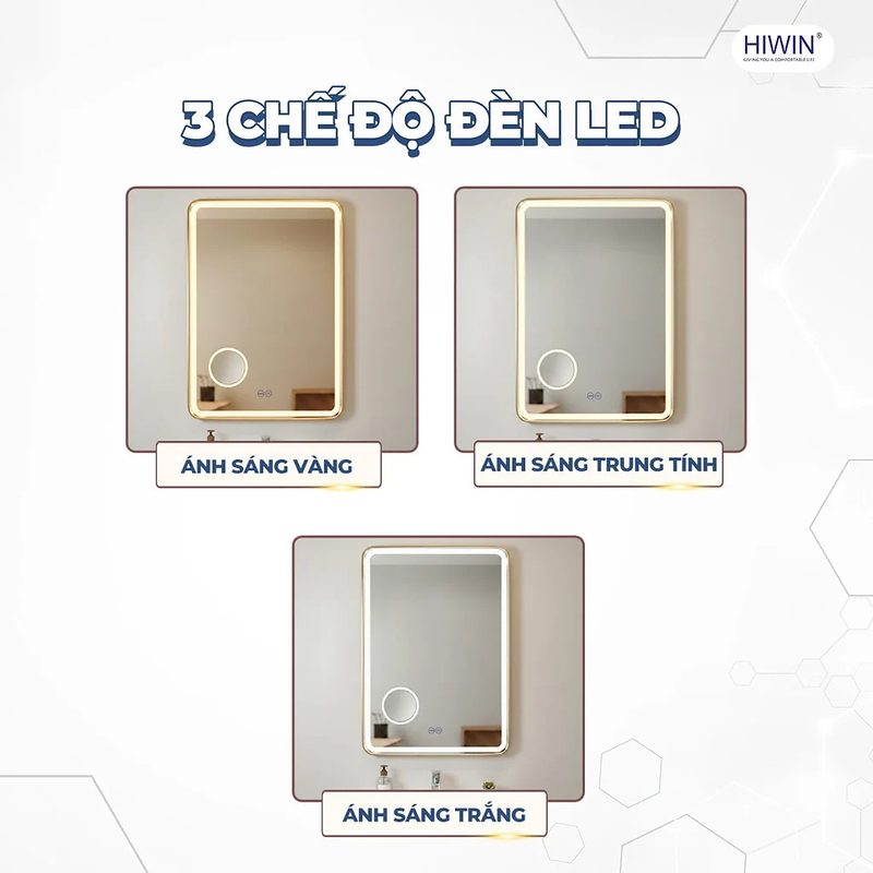 Gương cảm ứng phóng đại 3X Hiwin M-V5889LD3X-S