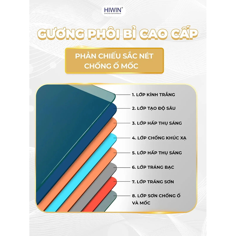 Gương đèn led cảm ứng chữ nhật Hiwin M-R4969LD-W