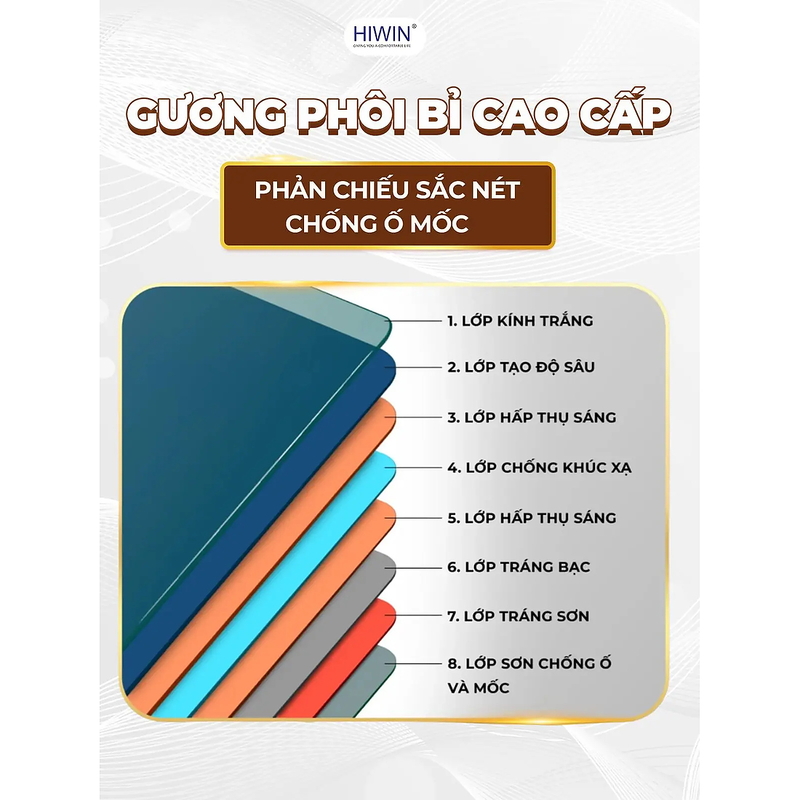 Gương led cảm ứng chữ nhật kèm gương phóng to 3x Hiwin RO14060LD3X-H