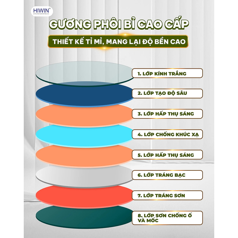 Gương thông minh hình elep Hiwin M-O6080LD-H