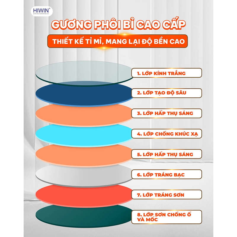 Gương thông minh hình tròn Hiwin M-C320LD LED