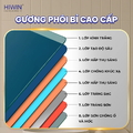 Gương thông minh hình chữ nhật Hiwin M-C110LD-7