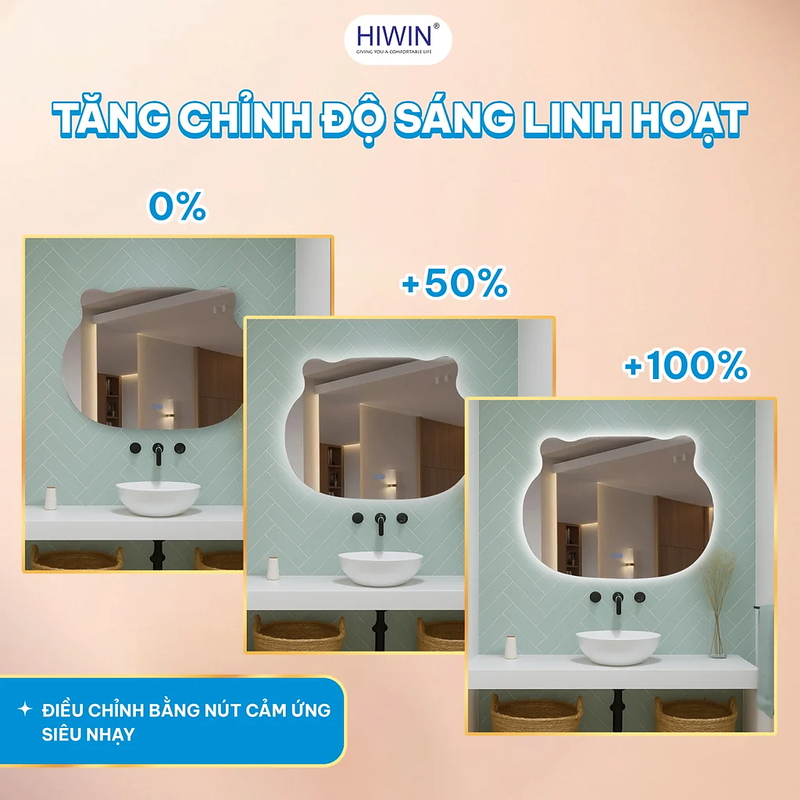 Gương thông minh hình gấu dễ thương Hiwin M-BR8060LD-H