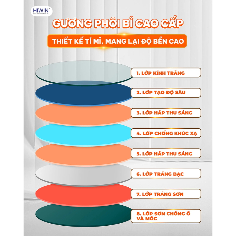 Gương thông minh hình gấu Hiwin M-BR9172L-H
