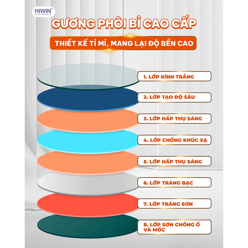 Gương thông minh mô phỏng hiện tượng nhật thực Hiwin M-CC8035LD-H