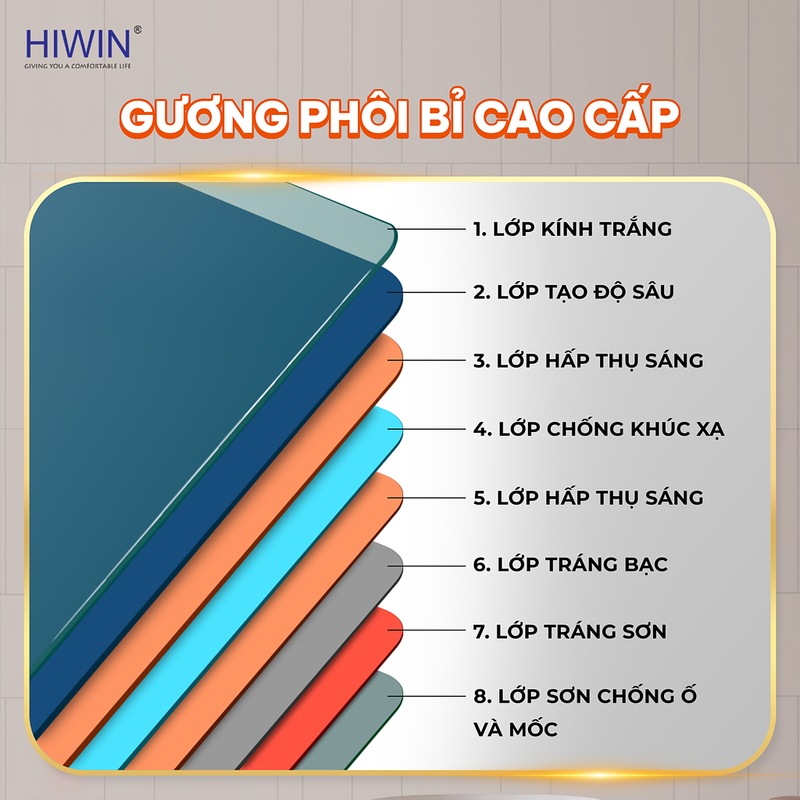 Gương thông minh viền phun cát sang trọng Hiwin M-R6080LD-H