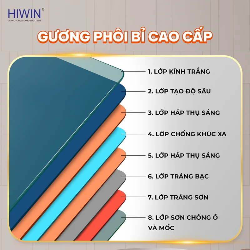 Gương Đèn LED Cảm Ứng Hiwin M-R6080LD-H