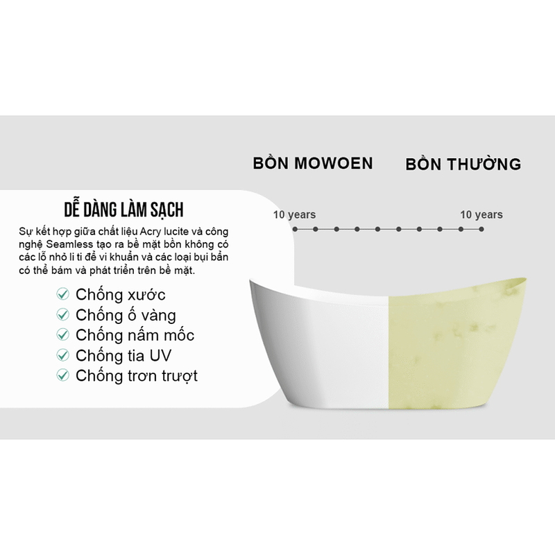 Bồn tắm ngâm Mowoen MW8207P-165