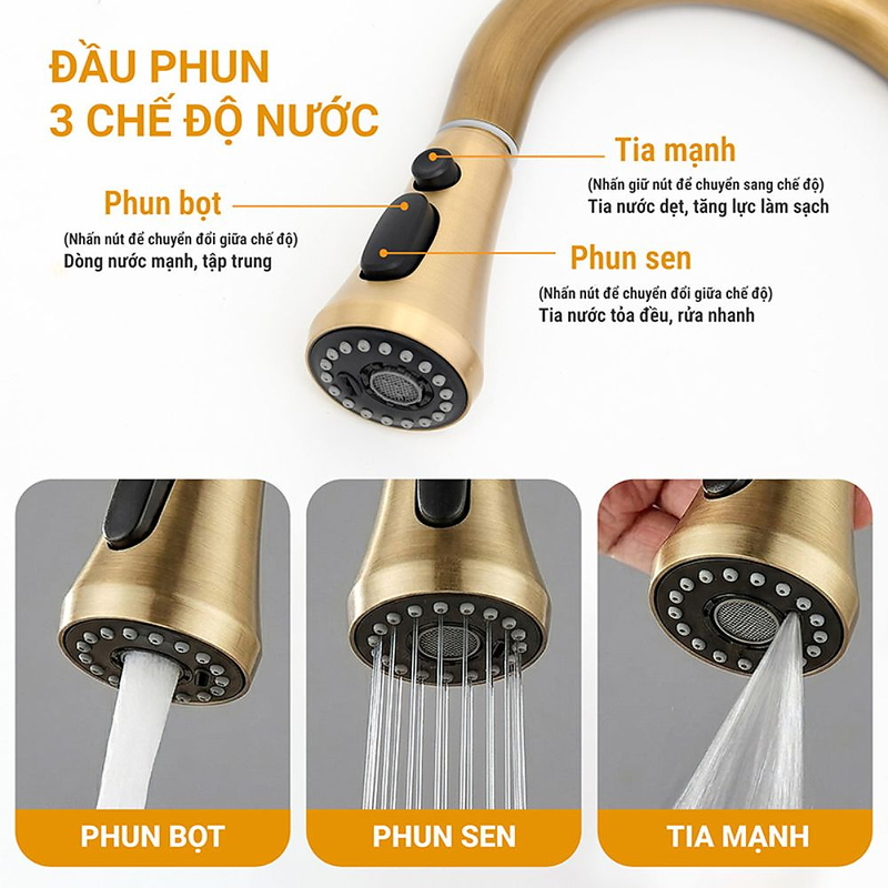Vòi rửa bát rút dây nóng lạnh bằng đồng Kanly GCC09