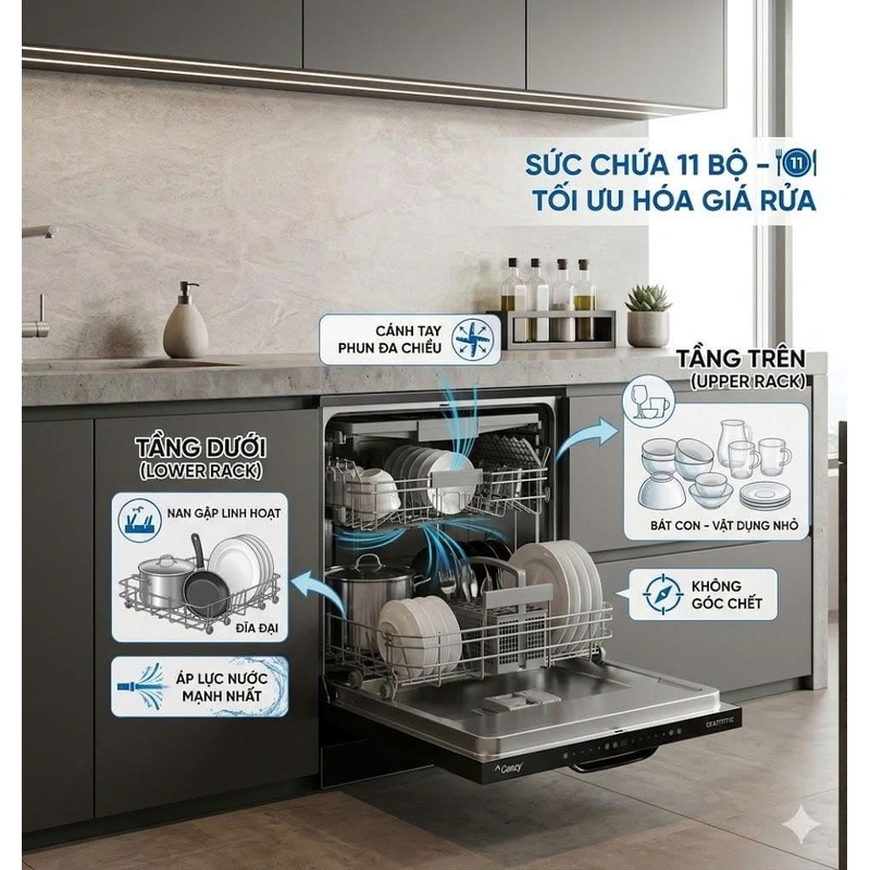 Máy Rửa Bát Canzy CZ D777711C