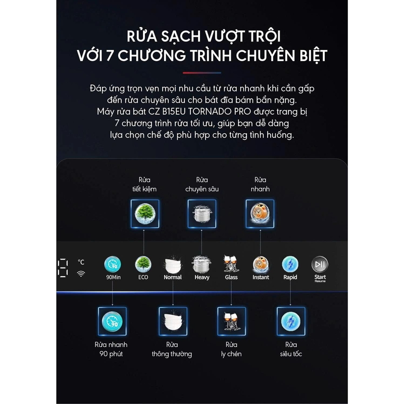 Máy Rửa Bát Canzy CZ B15EU TORNADO PRO