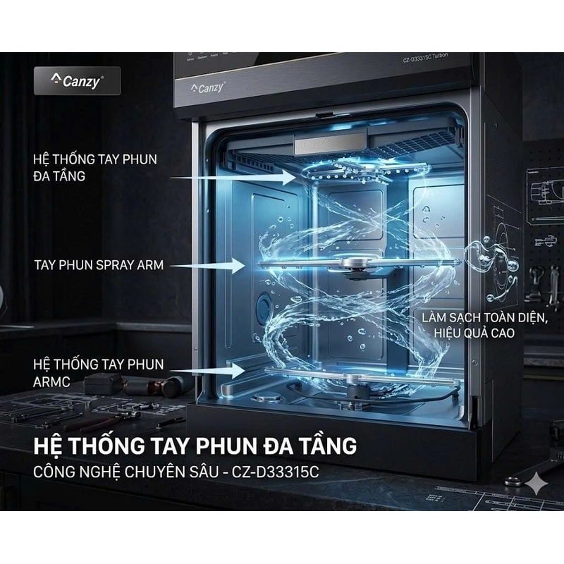 Máy Rửa Bát Canzy CZ D33315C