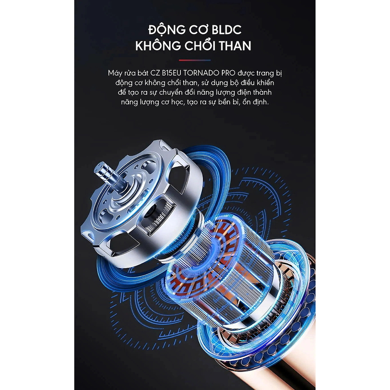 Máy Rửa Bát Canzy CZ B15EU TORNADO PRO
