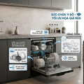 Máy Rửa Bát Canzy CZ D777711C