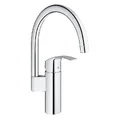 Vòi bếp nóng lạnh GROHE 33202002