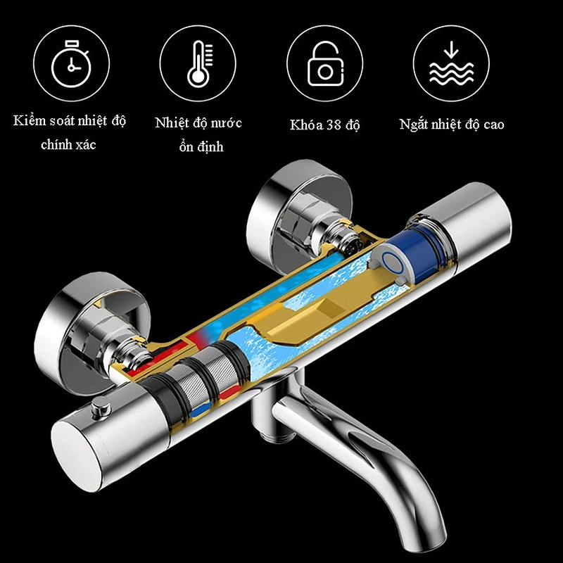 Bộ sen cây tắm nhiệt độ Ranco RC-P80